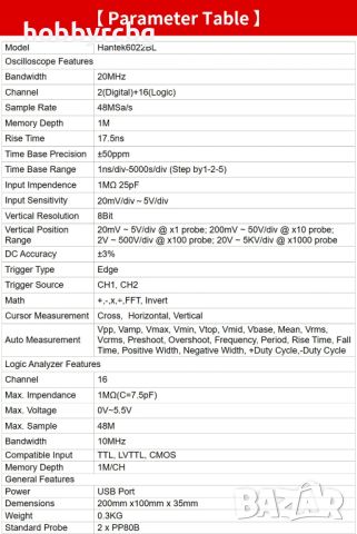 USB осцилоскоп Hantek 6022BE, 2 канала, 20MHz, 48MS/s, снимка 2 - Друга електроника - 46168832