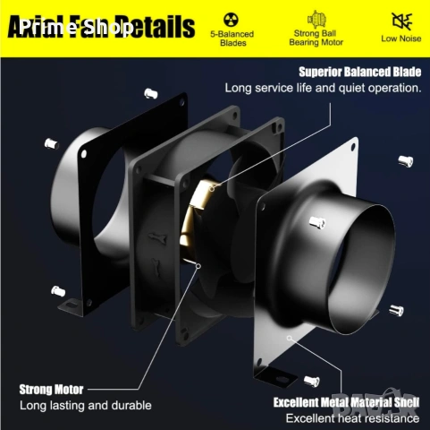 Ф100мм канален вентилатор с 180м³/ч, 2м гъвкава връзка, скоби , снимка 3 - Вентилатори - 53574397