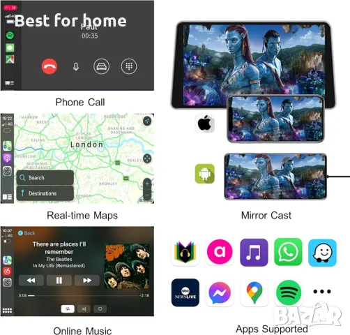  CarPlay -безжичен адаптер за автомобил  ushilife, снимка 3 - Аксесоари и консумативи - 50192927
