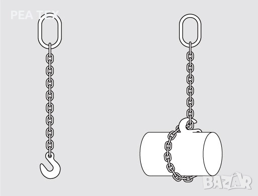 За ДЪРВОДОБИВ Стоманени въжета, синджири, чокери, вериги, снимка 16 - Други инструменти - 45825942