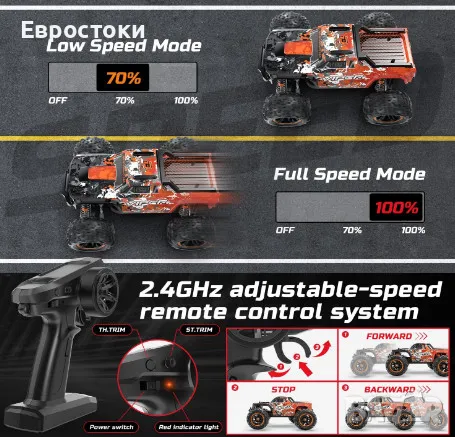 Радиоуправляема кола DEERC H16R, кола с дистанционно управление 1:16 52KM/H, 4X4 RC Monster Truck, снимка 7 - Коли, камиони, мотори, писти - 48922858