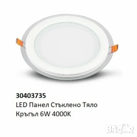 LED панел със стъклено тяло – 6W, 12W, 18W (K/K), снимка 1 - Лед осветление - 48927874