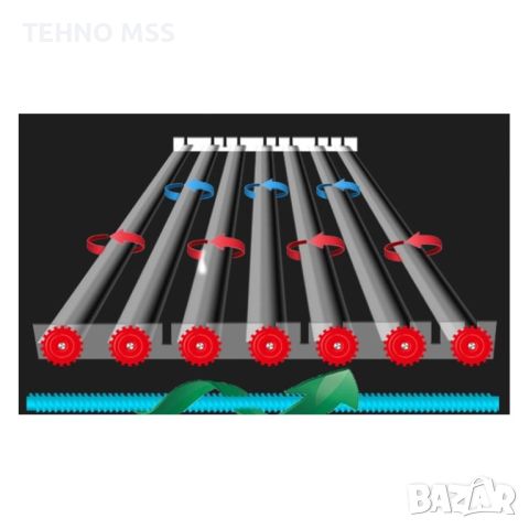 Люпилня, Професионален инкубатор MS-180 яйца (DC 12V / AC 220V) БЕЗПЛАТНА ДОСТАВКА, снимка 5 - За птици - 45434493