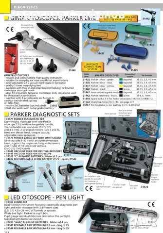 Отоскоп Gima Parker, снимка 7 - Уреди за диагностика - 52281671