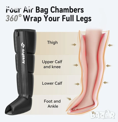 Ботуши за лимфен дренаж и пресотерапия AresPro, снимка 5 - Масажори - 43056482