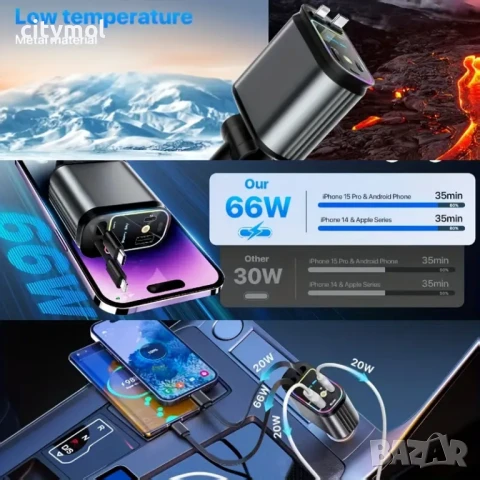 Зарядно за кола 4 в 1, ЗВЕЗДНО НЕБЕ, супер бързо зареждане, , 2 прибиращи се кабела, USB и Type-C из, снимка 6 - Зарядни за кола - 50951984