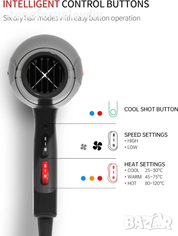 Сешоар GRT PRO Professional Hair Dryer 3500W,Гаранция, снимка 6 - Сешоари - 53251257