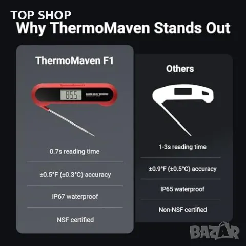 Нов Прецизен термометър за готвене месо кухня с въртяща се сонда, снимка 6 - Други стоки за дома - 49804809