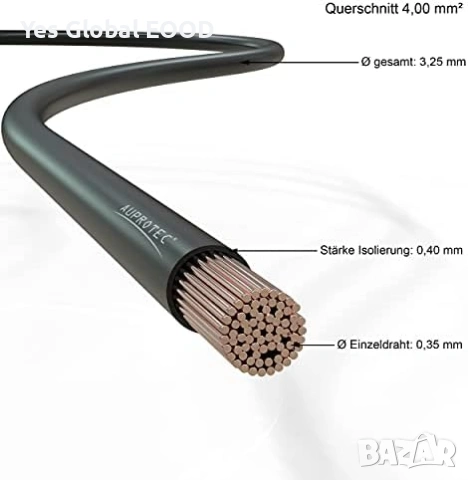 AUPROTEC FLRY-B авто кабел 4.0 mm² 2x10м (2 цвята), снимка 5 - Аксесоари и консумативи - 53634080