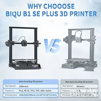 BIQU 3D принтер, B1 SE Plus 3D принтери с автоматично нивелиране,  принтер с голям размер, снимка 2 - Друга електроника - 45963846