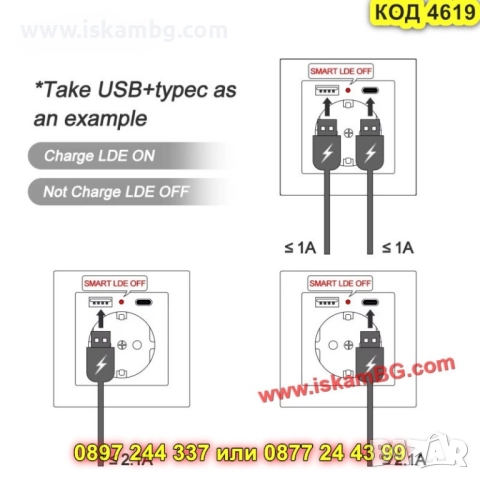Единичен електрически контакт  с USB + Type-C портове, пластмасов корпус - КОД 4619, снимка 5 - Ключове, контакти, щепсели - 52062899