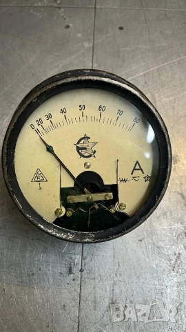 Ретро аналогов амперметър