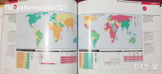 Атлас на световната банка за света - 1998 / World Bank Atlas 1998, снимка 8 - Енциклопедии, справочници - 45668114