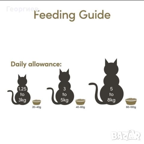 Суха храна за котки Applaws-7.5кг с пилешко и сьомга, снимка 2 - За котки - 45190634