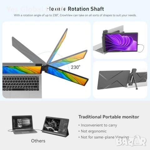 ELECROW CrowView 14" FHD монитор 1920x1080, снимка 5 - Монитори - 53620781