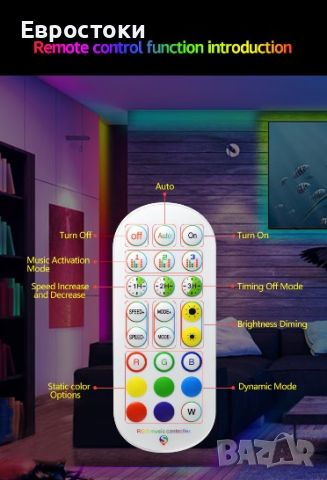 Комплект RGB LED лента с дистанционно управление, Smart Led ленти 15м, RGB музикална синхронизация, снимка 4 - Лед осветление - 46117769