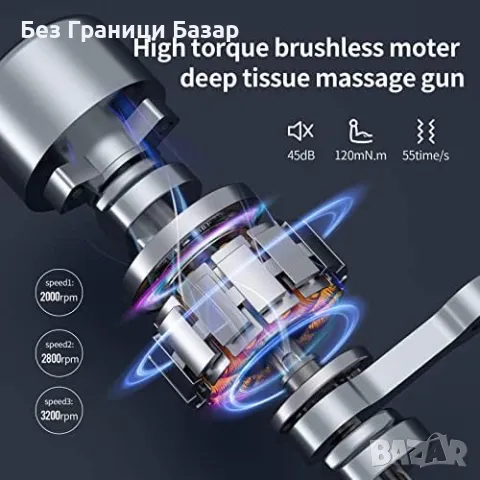 Нов Масажен пистолет мини 3 скорости, мощен мускулен релакс с 3 глави, снимка 3 - Масажори - 50230562
