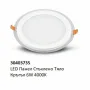 LED панел със стъклено тяло – 6W, 12W, 18W (K/K), снимка 1