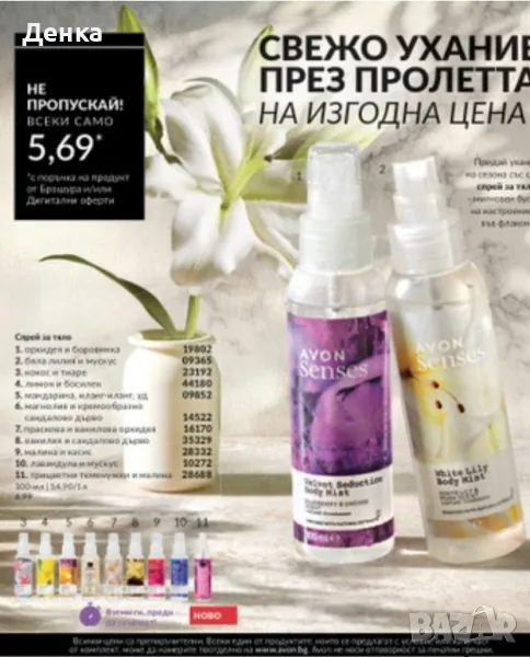 Avon Спрейове за тяло , снимка 1