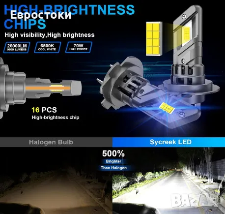 Sycreek комплект LED крушки за фарове H7, 2 броя, 26000LM, 6500K студено бяло, снимка 4 - Аксесоари и консумативи - 48652818