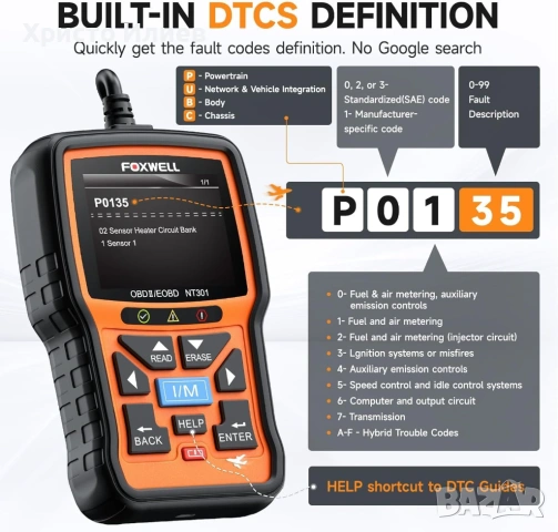 FOXWELL NT301 OBD2 Диагностика за коли Кодочетец , снимка 7 - Аксесоари и консумативи - 53615825