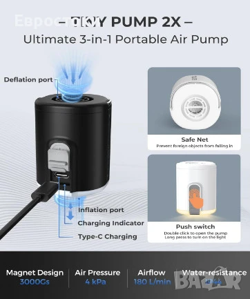 Преносима въздушна помпа FLEXTAILGEAR Tiny Pump 2X, акумулаторна електрическа, снимка 3 - Други - 50812996