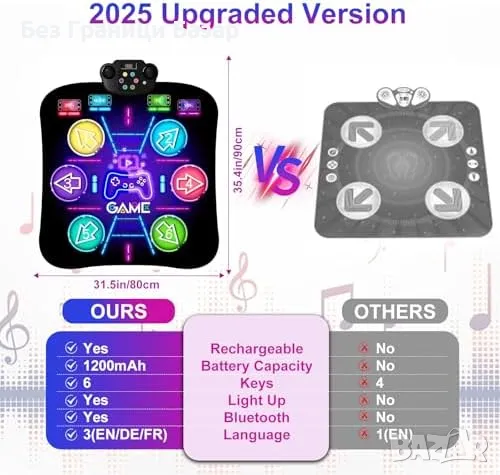 Нов Светеща танцова постелка с музика и Bluetooth – идеален подарък, снимка 3 - Образователни игри - 49396287