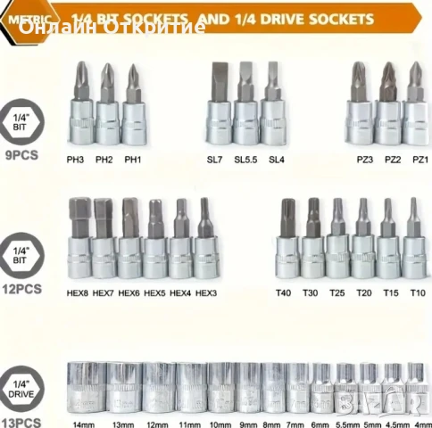 Многофункционален комплект инструменти 46 части – здрава конструкция , снимка 3 - Други инструменти - 50603677