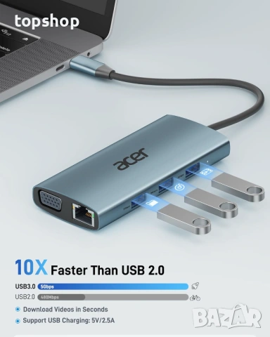 Нов Acer 9-в-1 USB-C Докинг станция – 4K HDMI, Gigabit Ethernet и VGA  ​, снимка 5 - Кабели и адаптери - 53565262