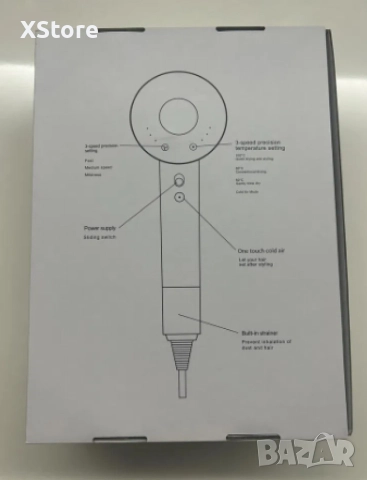 Сешоар Leafless Hair Dryer, снимка 2 - Сешоари - 52593845