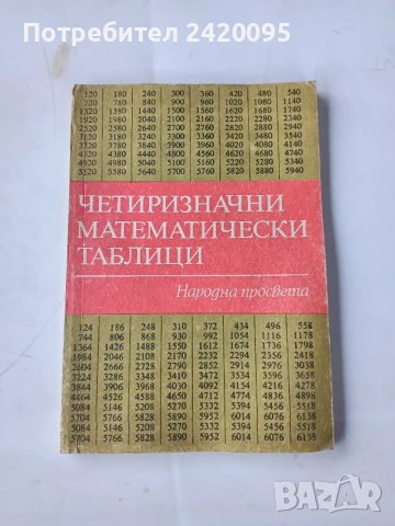 книги-10лв, снимка 11 - Други - 49369497