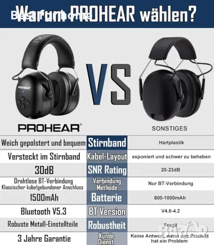 Професионални Bluetooth шумопотискащи слушалки PROHEAR, снимка 3 - Bluetooth слушалки - 49763563