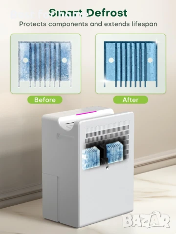 CONOPU влагоабсорбатор, 2700 мл с 2 кутии за многократна употреба, снимка 8 - Влагоабсорбатори и влагоуловители - 50747745