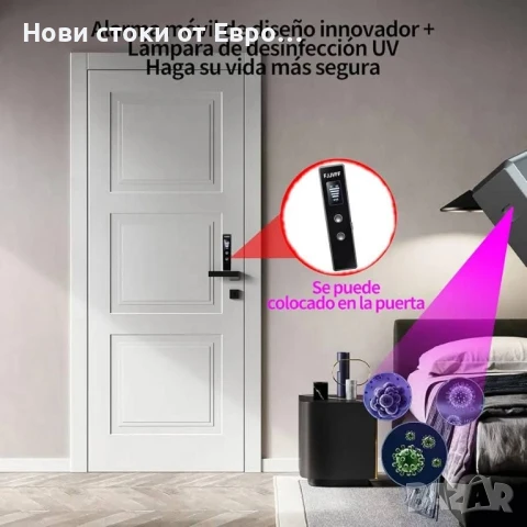 Детектор за скрита камера
6-в-1 детектор за скрита камера】, снимка 6 - Друга електроника - 51038116