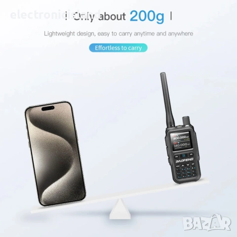 Комплект 2 броя радиостанции уоки токи BAOFENG UV-5R Mini, снимка 5 - Други - 53053408