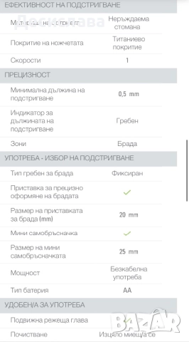Тример за брада Rowenta Nomad TN3620, снимка 4 - Тримери - 51954069