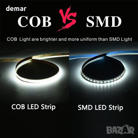 SIRYYUI COB LED лента 3M,6000K, 480LEDs/M, DC24V, CRI 90+ с RF дистанционно и захранване, снимка 5 - Лед осветление - 45714341