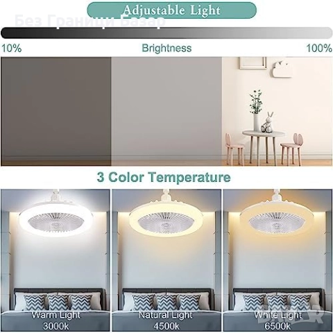 Нов LED таванен вентилатор с дистанционно, 3 цвята светлина и 3 скорости, снимка 5 - Други стоки за дома - 51744577