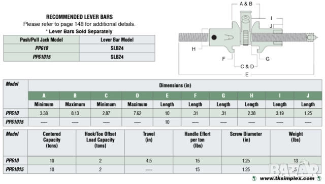 Нов Американски Mеханичен Винтов КРИК 10 Тона Двупосочен К-т с Куки Пети Лебедка с Тресчотка БАРТЕР, снимка 3 - Други инструменти - 51915041