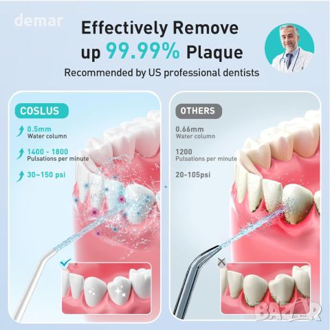 COSLUS Безжичен иригатор, зъбен душ за почистване на зъби 300 мл, 4 режима, IPX7, снимка 3 - Други - 46641725