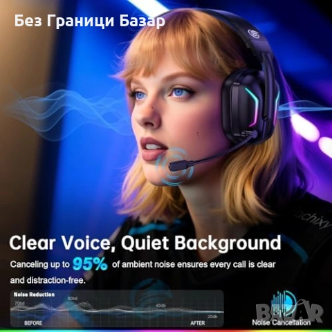 Нови геймърски Слушалки за PS5/PS4/PC/Switch 2.4G USB-C донгъл 3D стерео 280g, снимка 3 - Слушалки и портативни колонки - 53369778