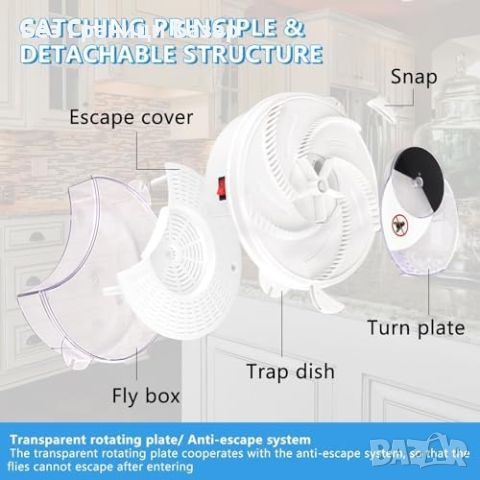 Нов Автоматичен капан за мухи, презареждащ се, безопасен за дома, снимка 7 - Други стоки за дома - 46606867