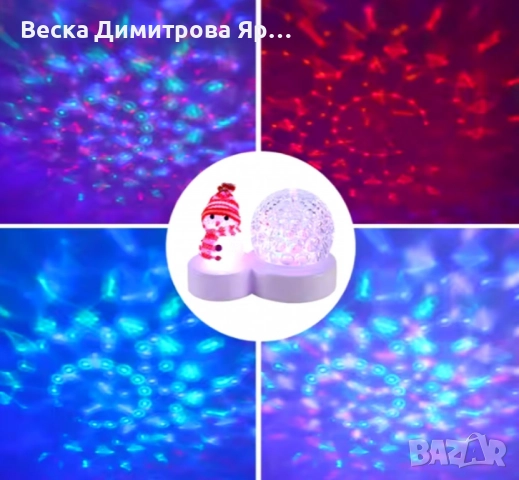 Коледна LED лампа сфера с коледна фигура на Снежен човек и многоцветна светлина, снимка 9 - Декорация за дома - 52580699