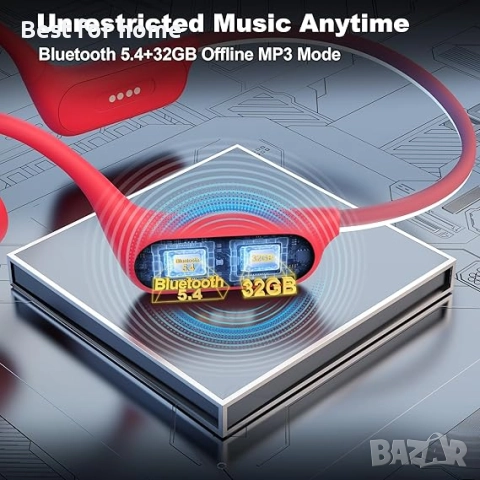 Слушалки Wantek с костна проводимост, Bluetooth слушалки с отворени уши и вграден 32GB MP3 плейър, снимка 4 - Bluetooth слушалки - 52479352