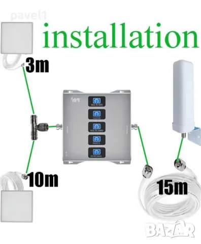 Усилвател на GSM сигнал 2G, 3G, 4G 800x900x1800x2100 MHz кабели: 15m външен и 10m + 3m вътрешни, снимка 2 - Друга електроника - 48722680