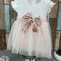 Бебешка рокля, снимка 1 - Бебешки рокли - 45675046