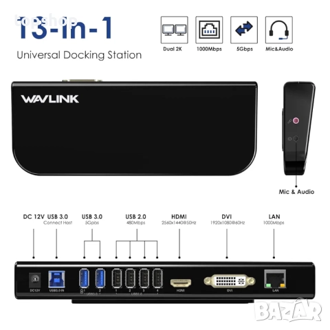 Чисто нова универсална докинг станция Wavlink USB 3.0 за два монитора, HDMI и DVI/VGA с Gigabit ...