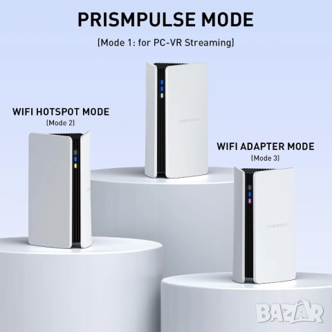 VR WiFi 6 рутер PRISMXR Puppis S1 AX3000 за Meta Quest Air Link - Чисто нов, снимка 2 - Рутери - 54102885