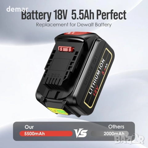 ASUNCELL 2 броя литиево-йонни батерии 5.5Ah 18V за инструменти Dewalt, снимка 5 - Други инструменти - 52846950