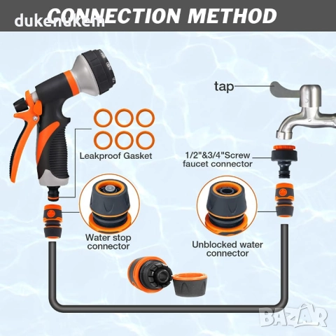 Градински пистолет, 8 режима, висок натиск, ергономичен дизайн, снимка 7 - Напояване - 52452790